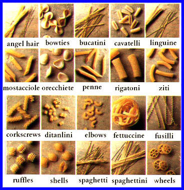 Pasta shapes.